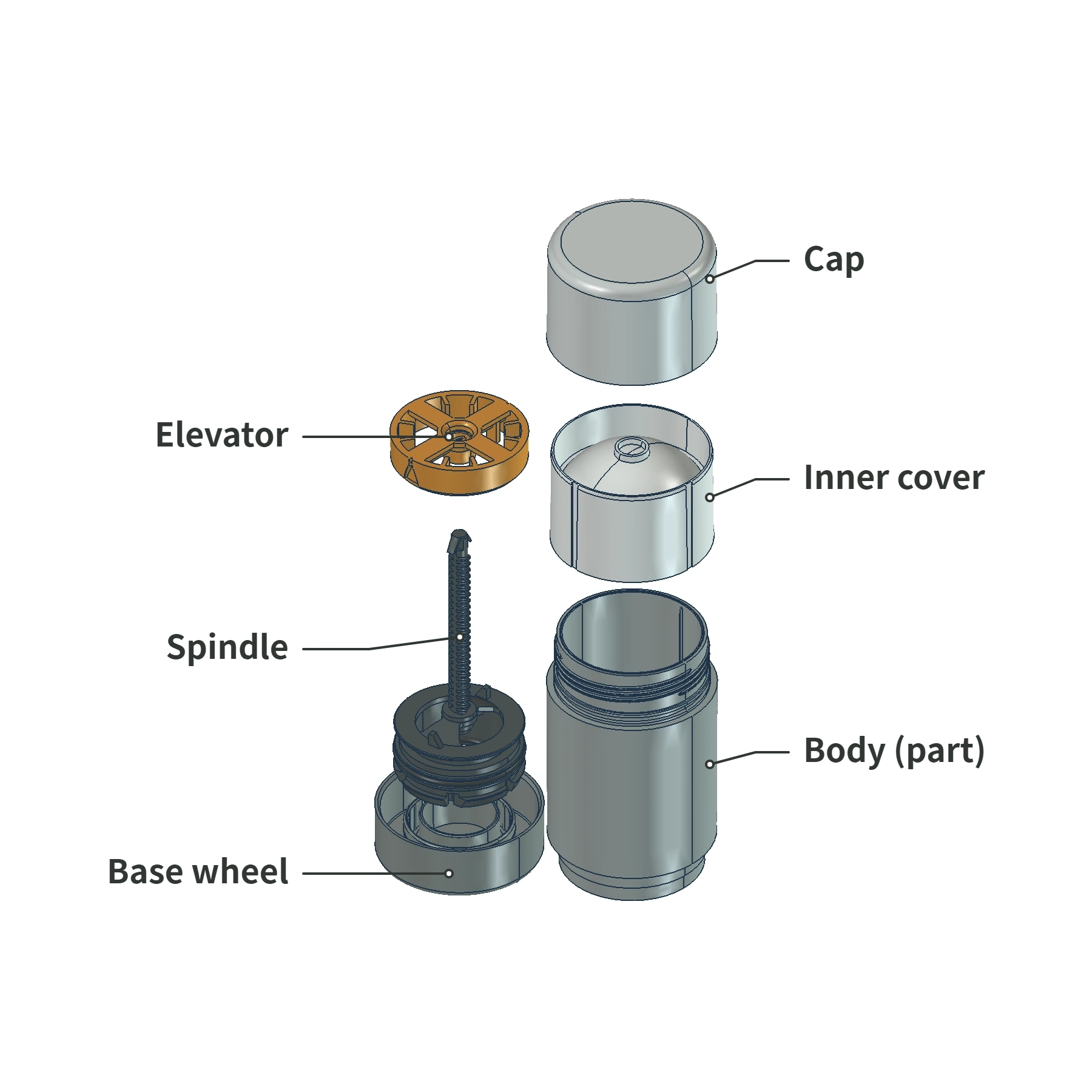 Exploded view of the outer cap, inner cap, body, elevator platform, screw, and base dial of a deodorant stick tube