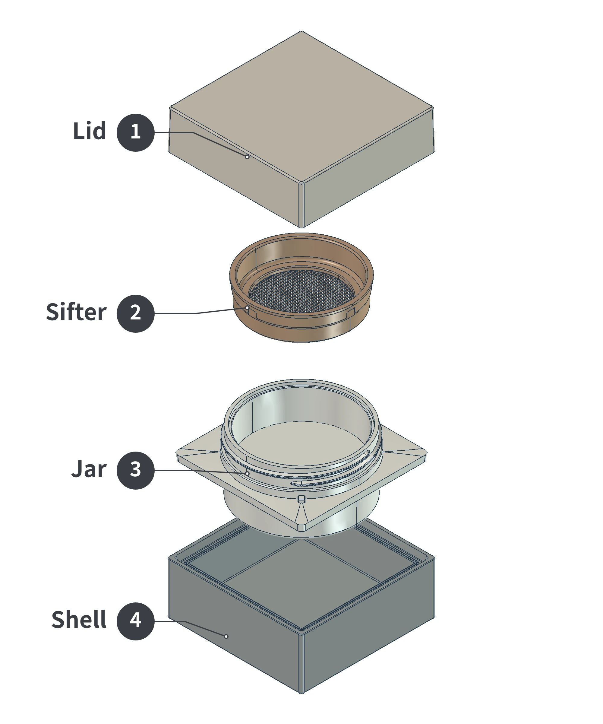 Sambound YR5092A mesh-sifter components: cap assembly, mesh sifter assembly, inner cup, and outer shell